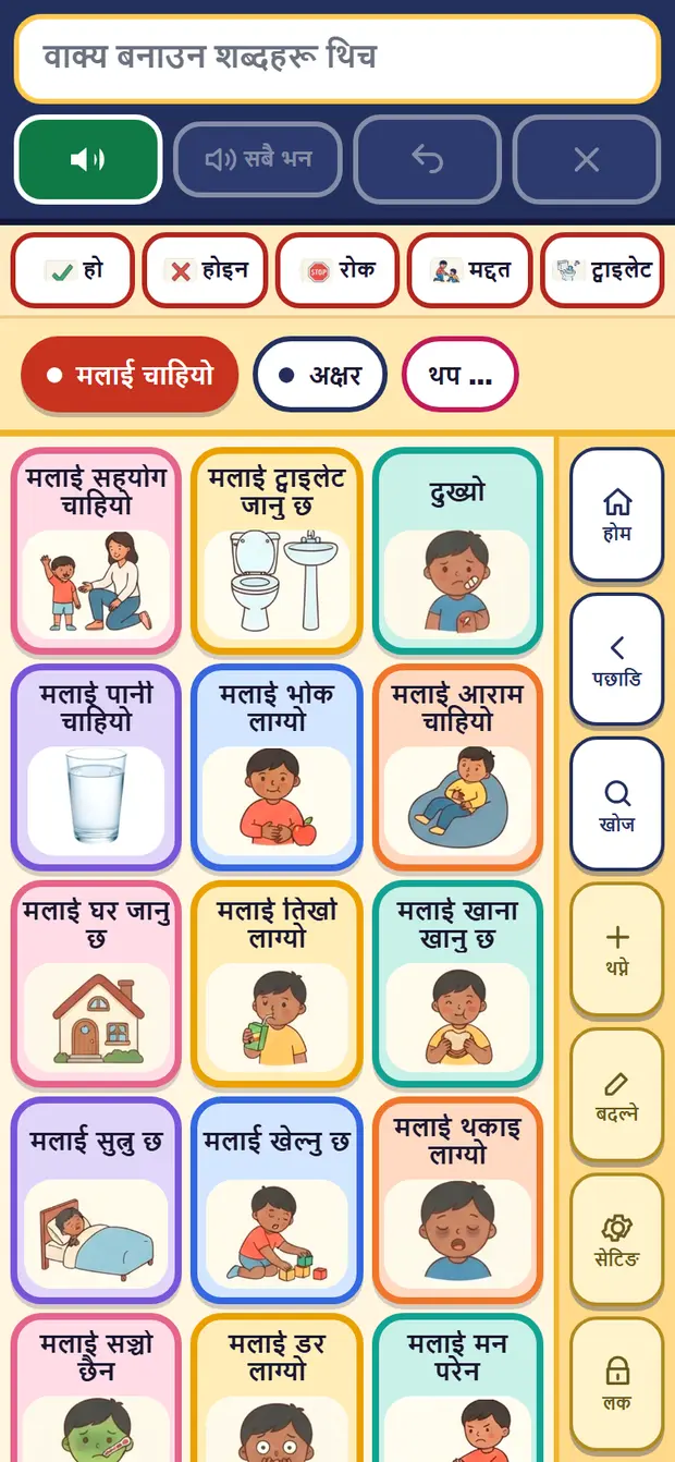 मलाई सहयोग चाहियो, मलाई पानी चाहियो जस्ता फोटो भएको टक बोर्ड
