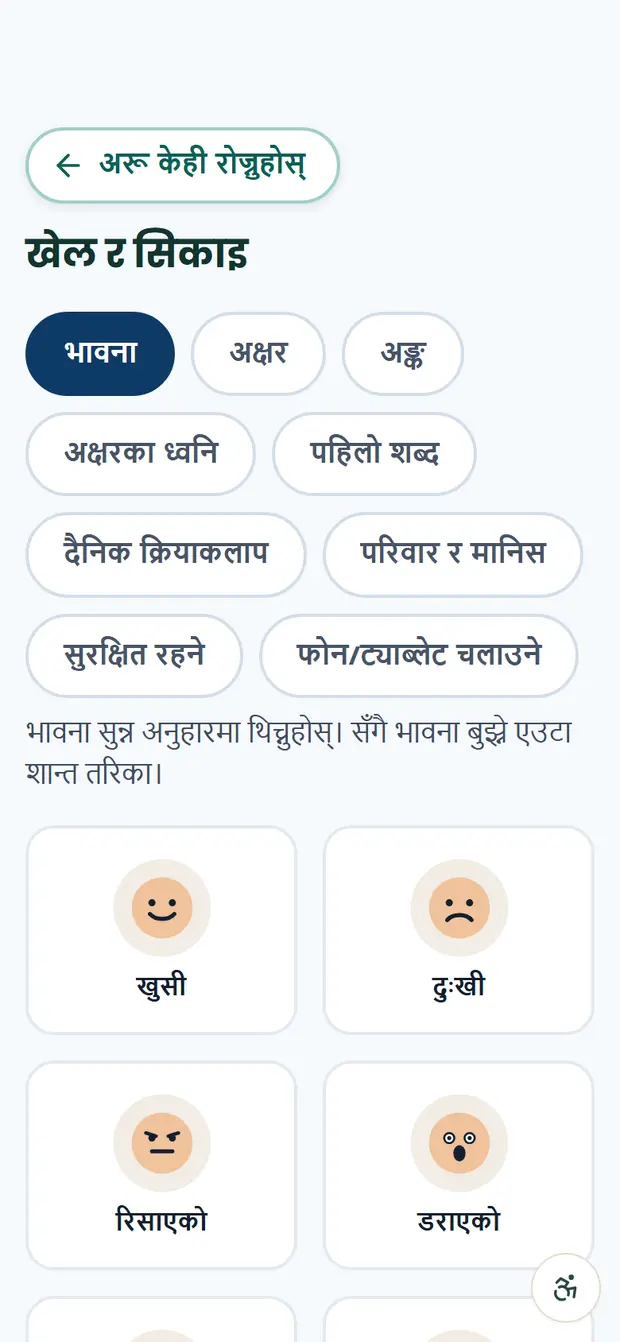 भावना देखाइएको शब्द र तस्बिर